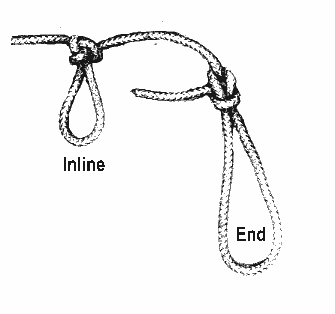 Inline and end